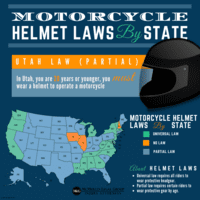 motorcycle helmet laws utah